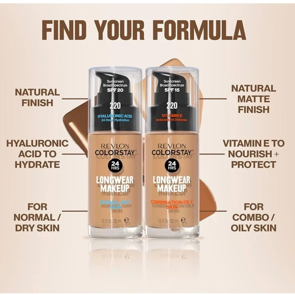 Revlon Colorstay Matte Finish Makeup | Combination/Oily Skin | Mocha 450